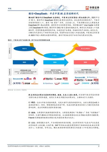 【游戏资讯】微信+DeepSeek：开启中国AI应用创新时代.pdf-三米星球：游戏人&互联网人终身成长的平台