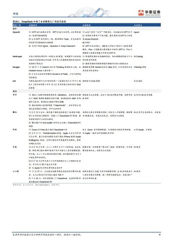 【游戏资讯】微信+DeepSeek：开启中国AI应用创新时代.pdf-三米星球：游戏人&互联网人终身成长的平台