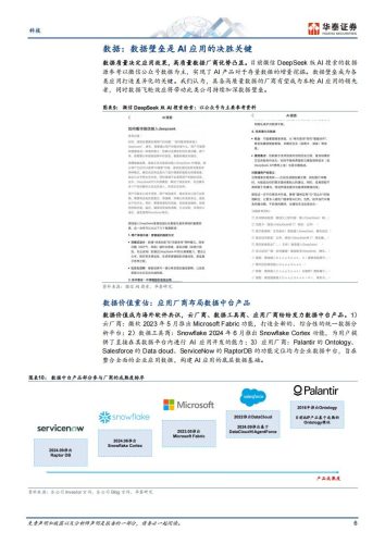 【游戏资讯】微信+DeepSeek：开启中国AI应用创新时代.pdf-三米星球：游戏人&互联网人终身成长的平台