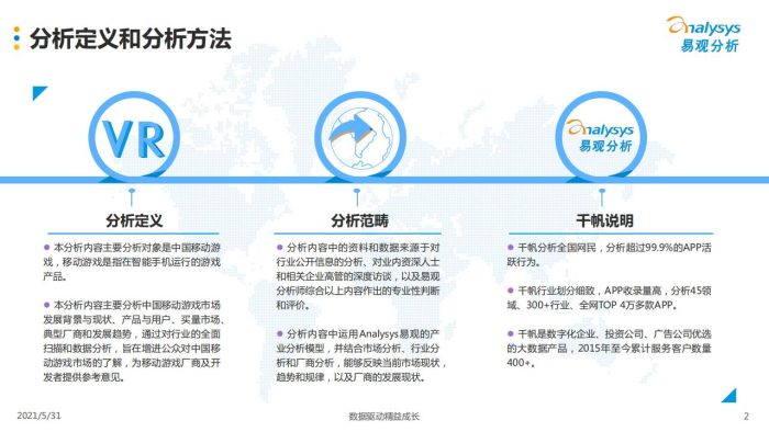 【游戏资讯】改中国移动游戏市场年度综合分析2021.pdf-三米星球:游戏人&互联网人终身成长的平台