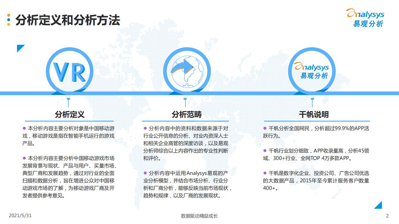 【游戏资讯】改中国移动游戏市场年度综合分析2021_01