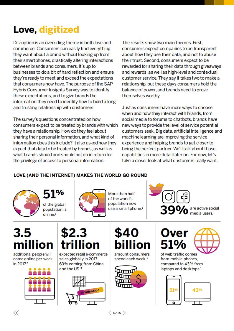 【游戏资讯】数据游戏：爱与恨只在一线之间_03