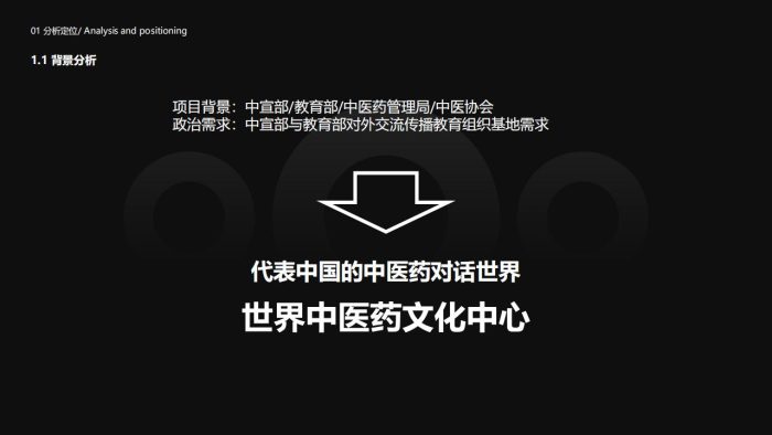 【游戏资讯】旅游城市文旅夜游：中医药古今天地游策划方案【旅游】【文遗】【文旅规划】.pdf-三米星球：游戏人&互联网人终身成长的平台