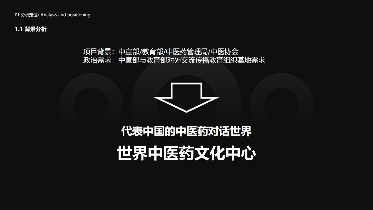 【游戏资讯】旅游城市文旅夜游：中医药古今天地游策划方案【旅游】【文遗】【文旅规划】_03