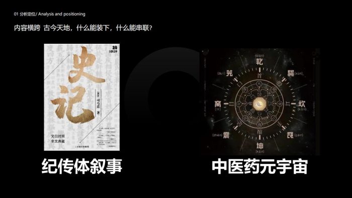 【游戏资讯】旅游城市文旅夜游：中医药古今天地游策划方案【旅游】【文遗】【文旅规划】.pdf-三米星球：游戏人&互联网人终身成长的平台