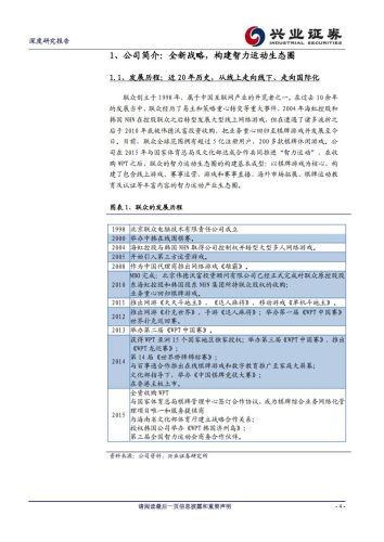 【游戏资讯】棋牌游戏为核心，构建智力运动生态圈.pdf-三米星球：游戏人&互联网人终身成长的平台