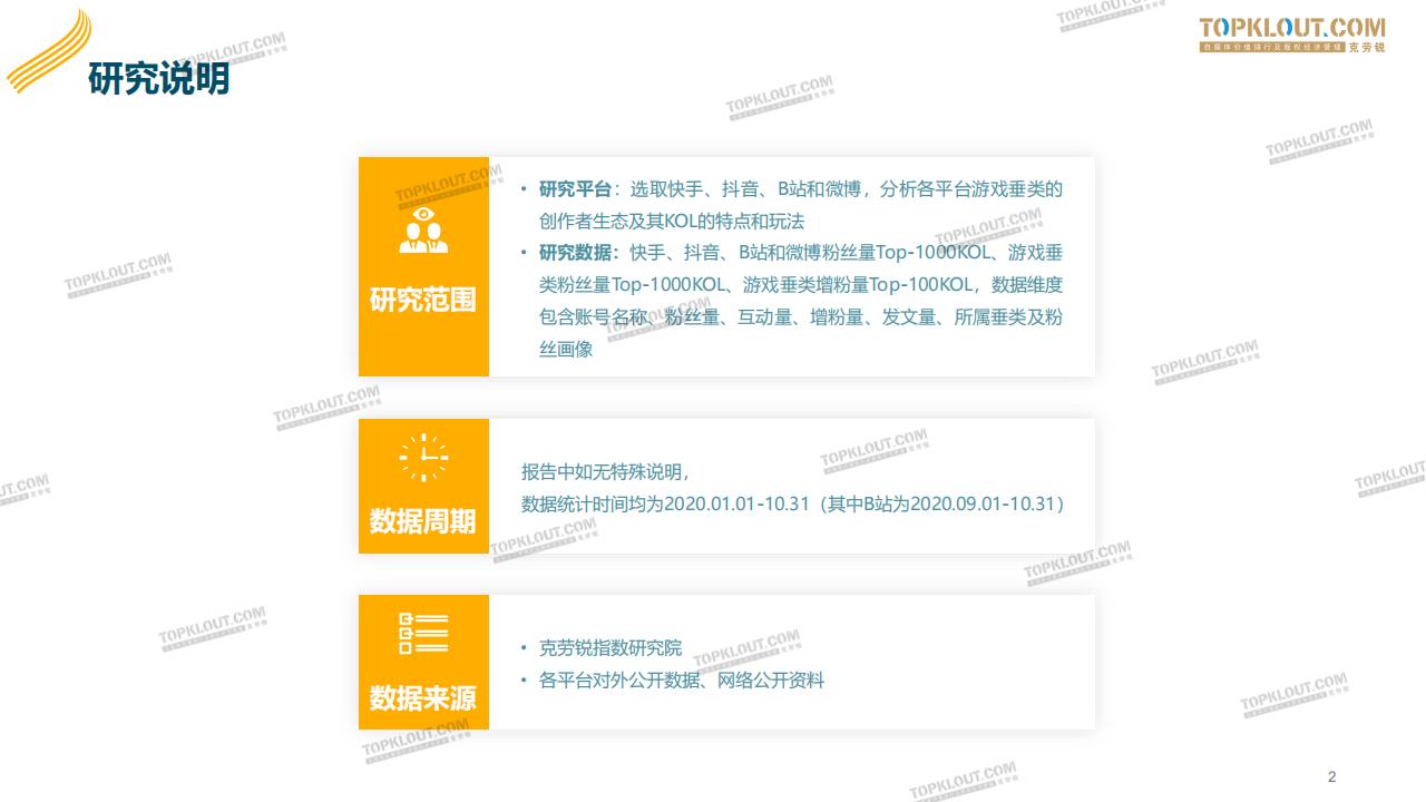 【游戏资讯】游戏创作者生态报告_01