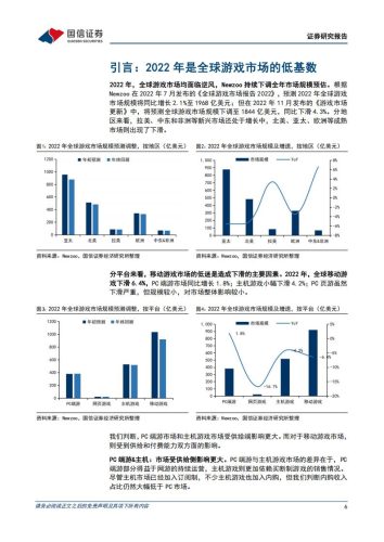 【游戏资讯】游戏行业专题报告：国内游戏市场需求有望复苏，重点关注供给侧-20230215-国信证券-35页.pdf-三米星球：游戏人&互联网人终身成长的平台