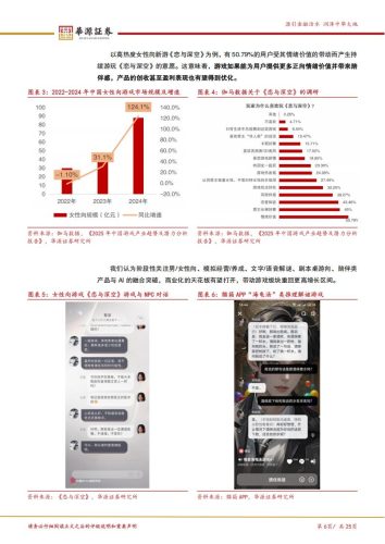 【游戏资讯】游戏行业探寻系列报告-二-：展旗，AI+游戏的“风向标”渐进.pdf-三米星球：游戏人&互联网人终身成长的平台
