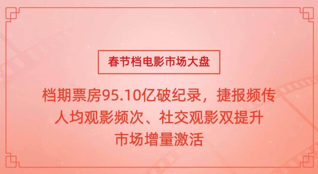【游戏资讯】灯塔研究院-2025春节档电影市场洞察报告.pdf-三米星球:游戏人&互联网人终身成长的平台