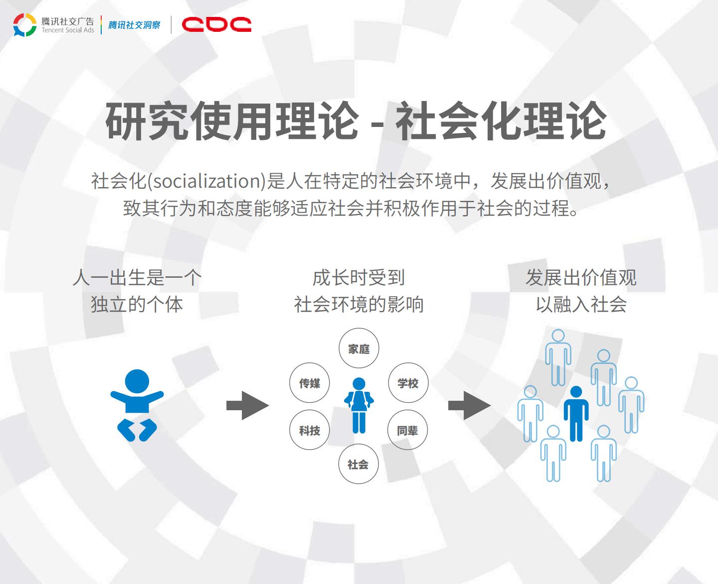 【游戏资讯】腾讯：2025年腾讯00后研究报告-00后来袭.pdf-三米星球：游戏人&互联网人终身成长的平台