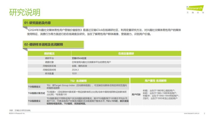 【游戏资讯】艾瑞咨询：2024年兴趣社交媒体男性用户营销价值报告.pdf-三米星球：游戏人&互联网人终身成长的平台