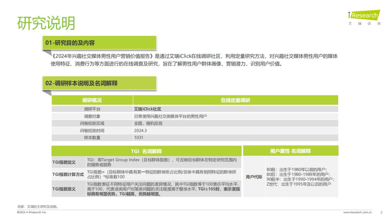 【游戏资讯】艾瑞咨询：2024年兴趣社交媒体男性用户营销价值报告.pdf-三米星球：游戏人&互联网人终身成长的平台