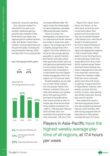 【游戏资讯】超越2021：亚太地区游戏报告.pdf-三米星球：游戏人&互联网人终身成长的平台