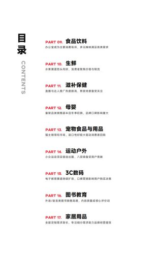 【游戏资讯】飞瓜数据-传媒行业：2024年度抖音品类洞察报告.pdf-三米星球：游戏人&互联网人终身成长的平台