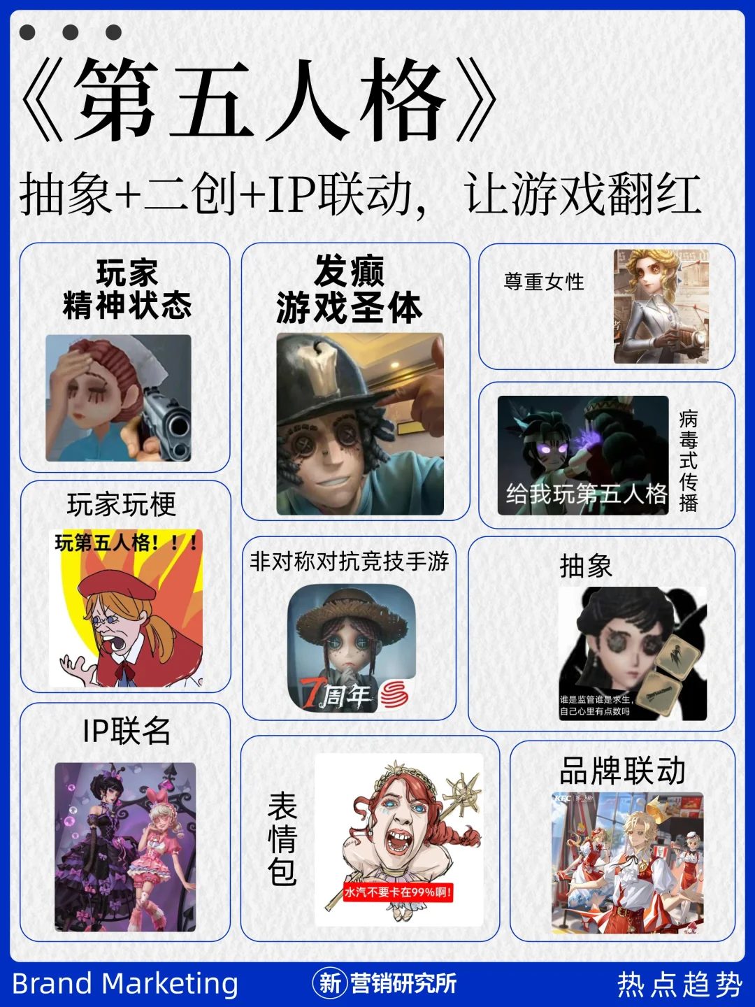 【游戏营销】第五人格，“先天发癫游戏圣体”-游戏营销社区-游戏星球-三米星球：游戏人&互联网人终身成长的平台