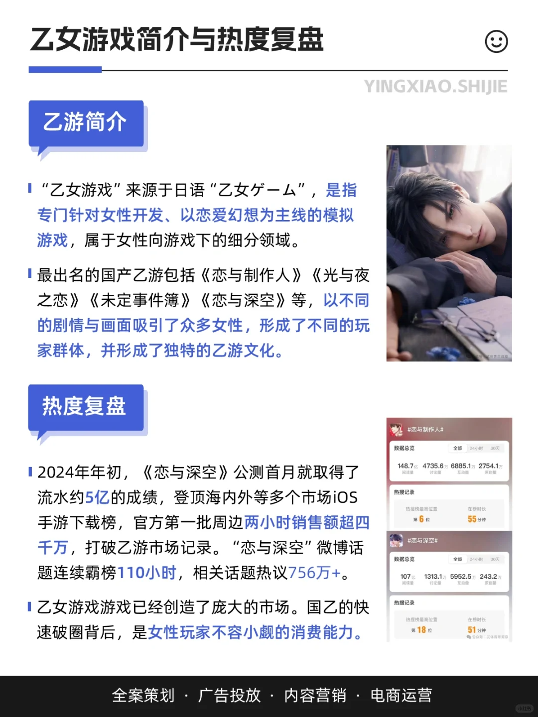 【二次元】乙女游戏简介与热度复盘-游戏运营社区-游戏星球-三米星球：游戏人&互联网人终身成长的平台