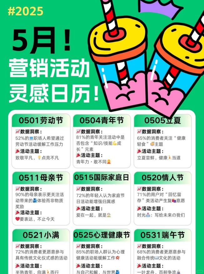 2025年5月营销灵感日历-游戏资讯社区-游戏星球-三米星球：游戏人&互联网人终身成长的平台