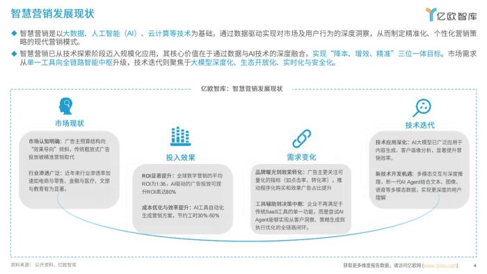 【AI科技】2025中国AI Agent 营销市场发展潜力研究报告-亿欧智库.pdf-三米星球:游戏人&互联网人终身成长的平台