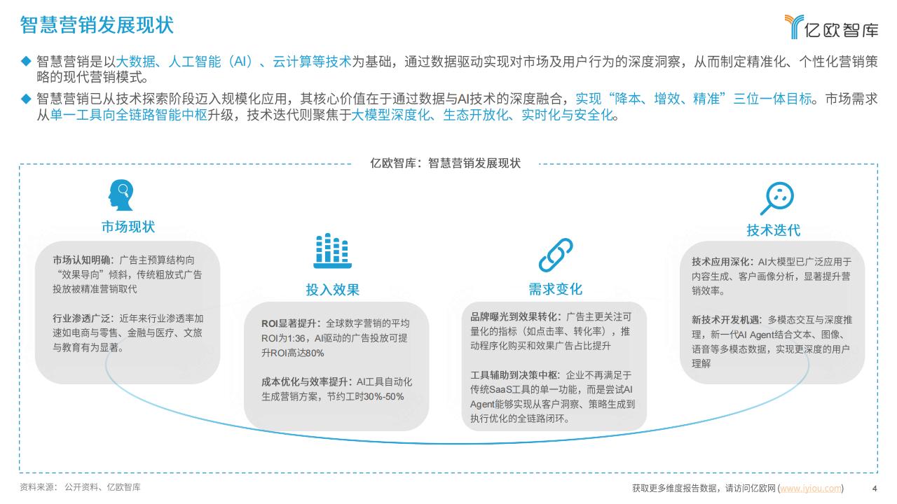 【AI科技】2025中国AI Agent 营销市场发展潜力研究报告-亿欧智库_03