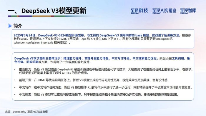 【AI科技】2025年DeepSeek完全实用手册V1.5-技术原理·使用技巧·部署进展.pdf-三米星球:游戏人&互联网人终身成长的平台