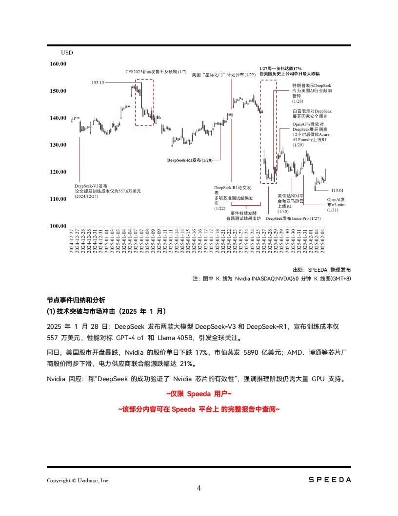 【AI科技】DeepSeek：中国新一代AI的影响与未来展望.pdf-三米星球：游戏人&互联网人终身成长的平台