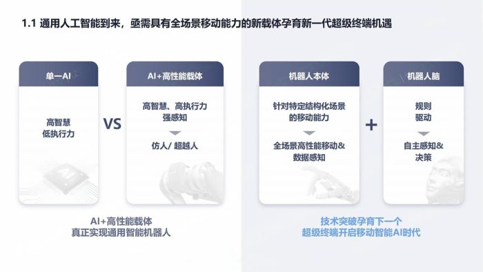 【AI科技】宇树科技-人工智能行业：全球领先的Al+移动机器人公司.pdf-三米星球：游戏人&互联网人终身成长的平台