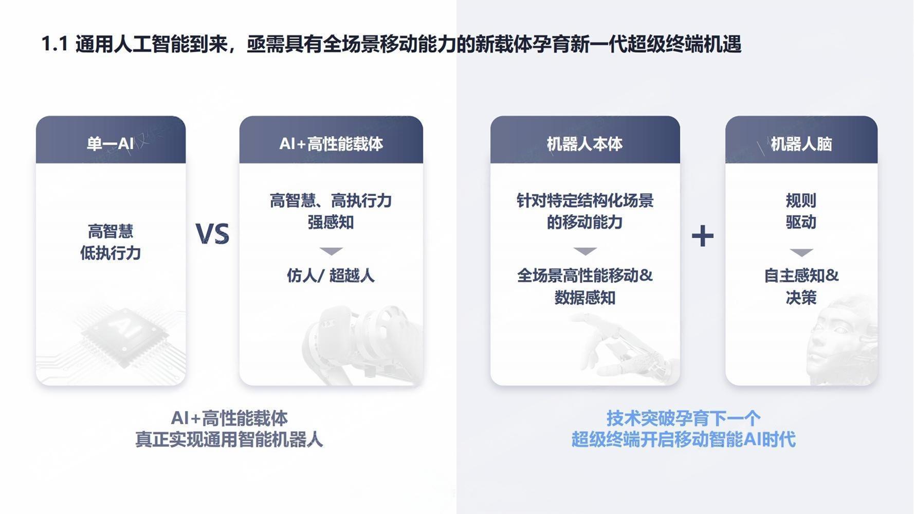【AI科技】宇树科技-人工智能行业：全球领先的Al+移动机器人公司.pdf-三米星球：游戏人&互联网人终身成长的平台