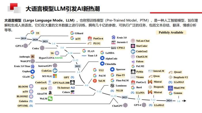 【AI科技】武艳军：2025年DeepSeek赋能数据分析报告.pdf-三米星球：游戏人&互联网人终身成长的平台