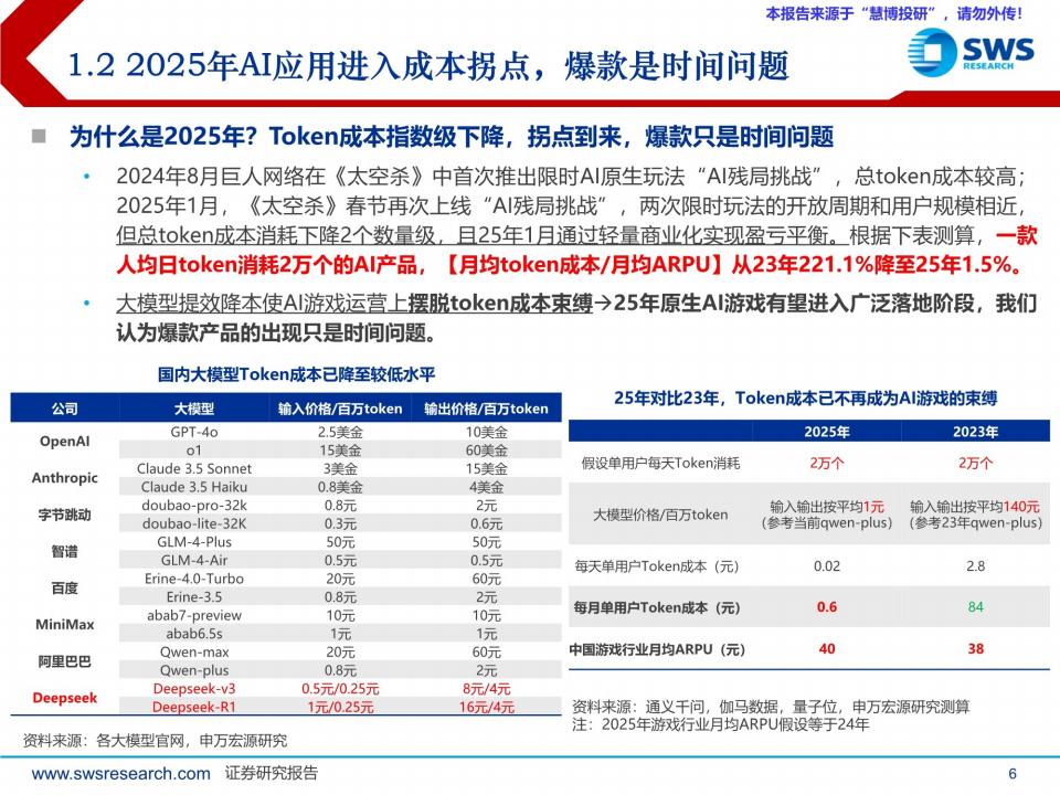 【AI科技】游戏行业深度之八暨GenAI系列报告之五十五：AI游戏，从增加供给到改变交互.pdf-三米星球：游戏人&互联网人终身成长的平台