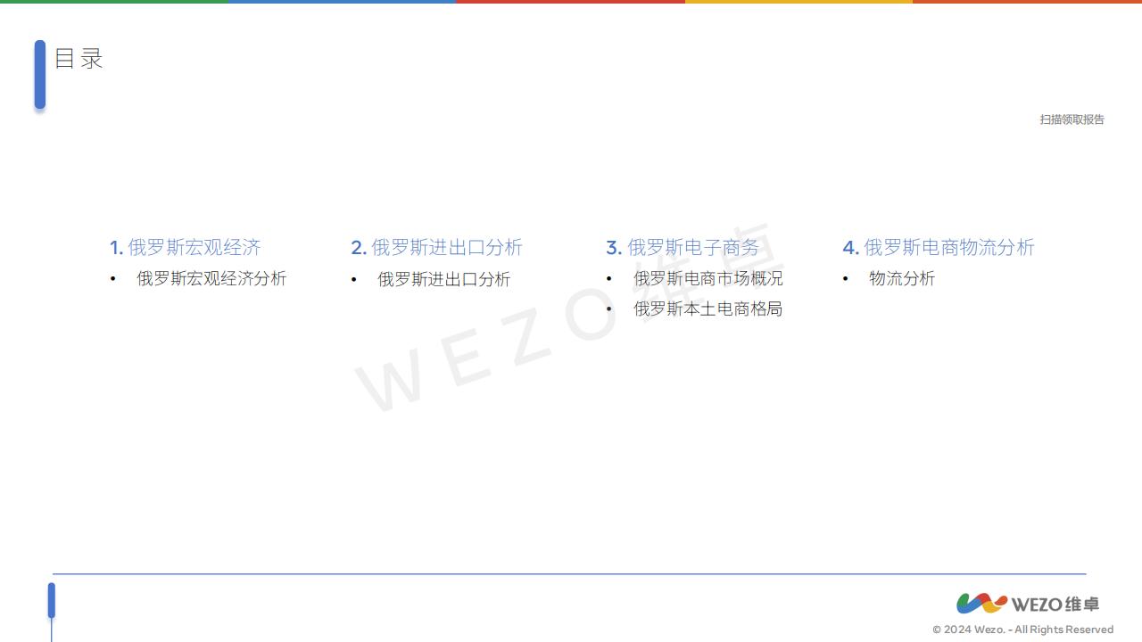 【游戏资讯】2024俄罗斯电子商务分析报告（上）-维卓_01