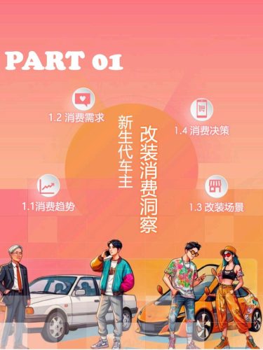 【游戏资讯】2025改装消费圈层代际人群洞察报告.pdf-三米星球:游戏人&互联网人终身成长的平台