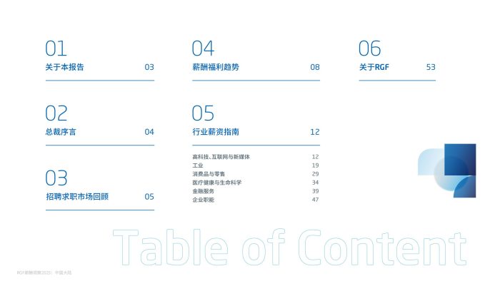 【游戏资讯】2025薪酬观察_解码中国大陆薪酬动态.pdf-三米星球:游戏人&互联网人终身成长的平台