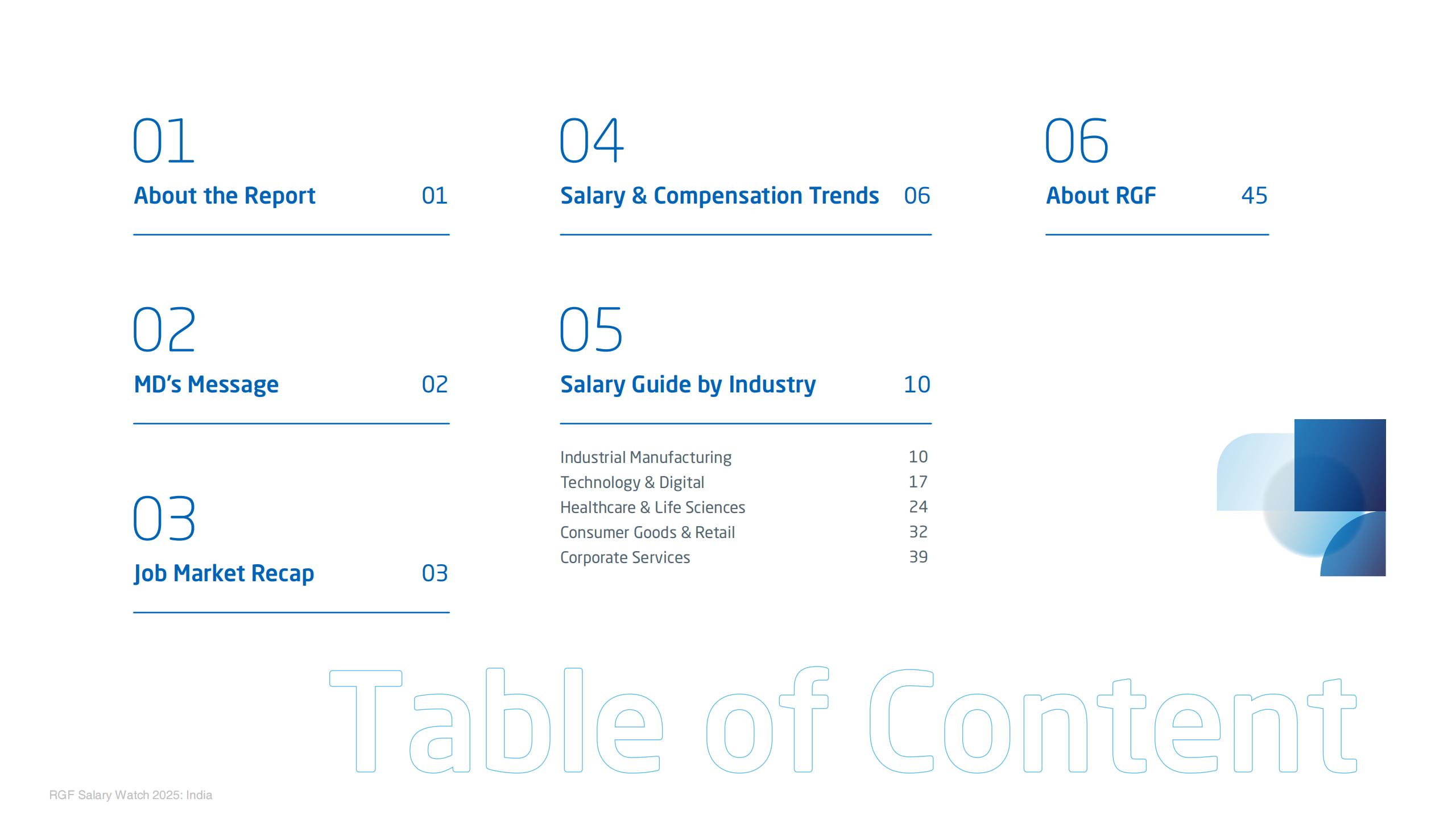 【游戏资讯】RGF：2025年薪酬观察报告-印度篇（英文版）_01