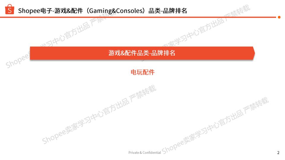 【游戏资讯】Shopee：2025年第二季度游戏电玩选品参考报告_01