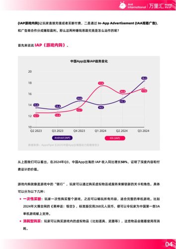 【游戏资讯】万里汇：2025游戏开发者出海安全赚钱指南.pdf-三米星球：游戏人&互联网人终身成长的平台