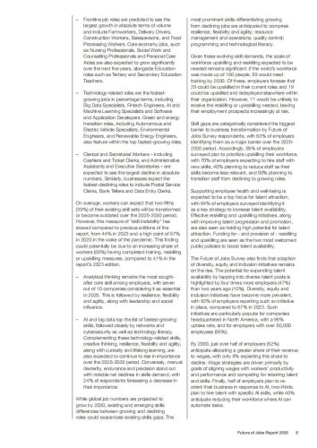 【游戏资讯】世界经济论坛：2025年就业未来报告（英文版）.pdf-三米星球：游戏人&互联网人终身成长的平台