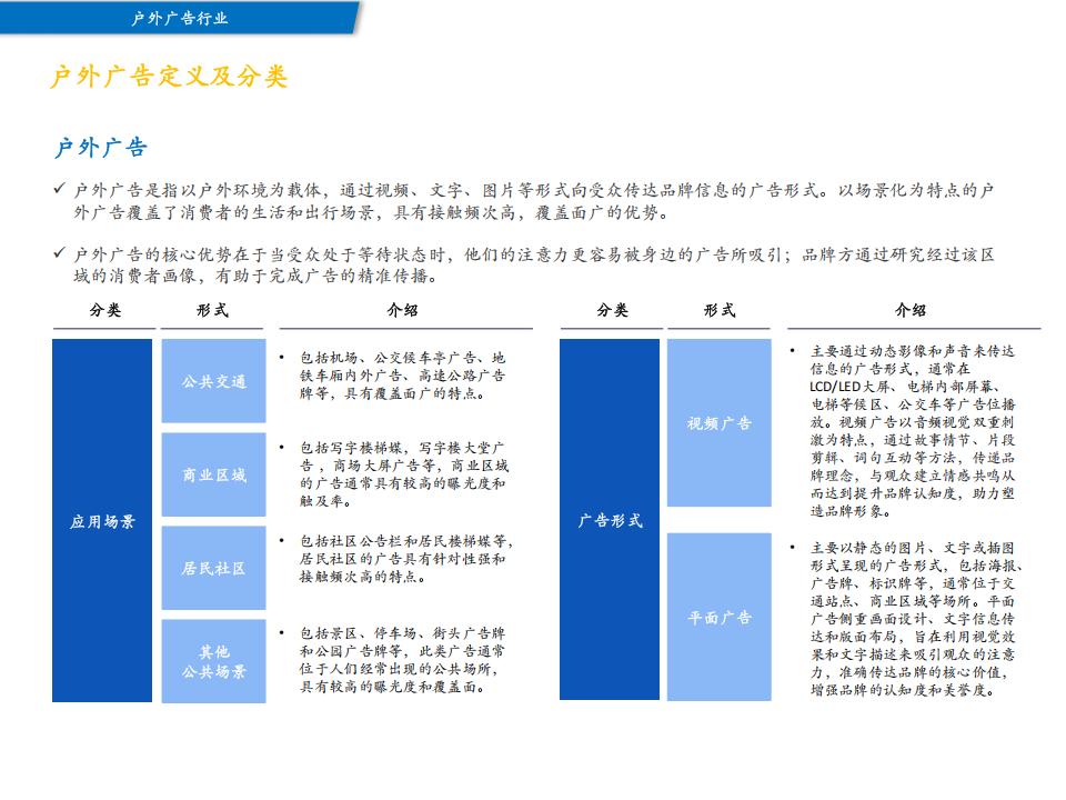 【游戏资讯】中国广告协会：2024年全球及中国户外广告市场报告_01