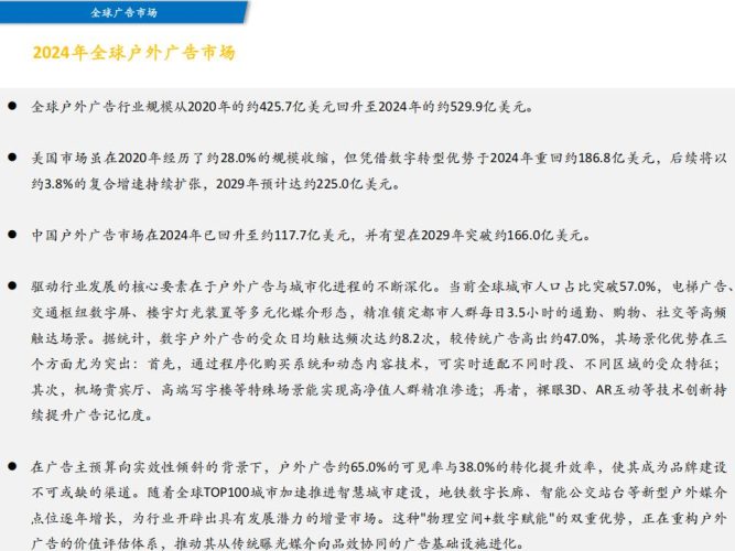 【游戏资讯】中国广告协会：2024年全球及中国户外广告市场报告.pdf-三米星球：游戏人&互联网人终身成长的平台