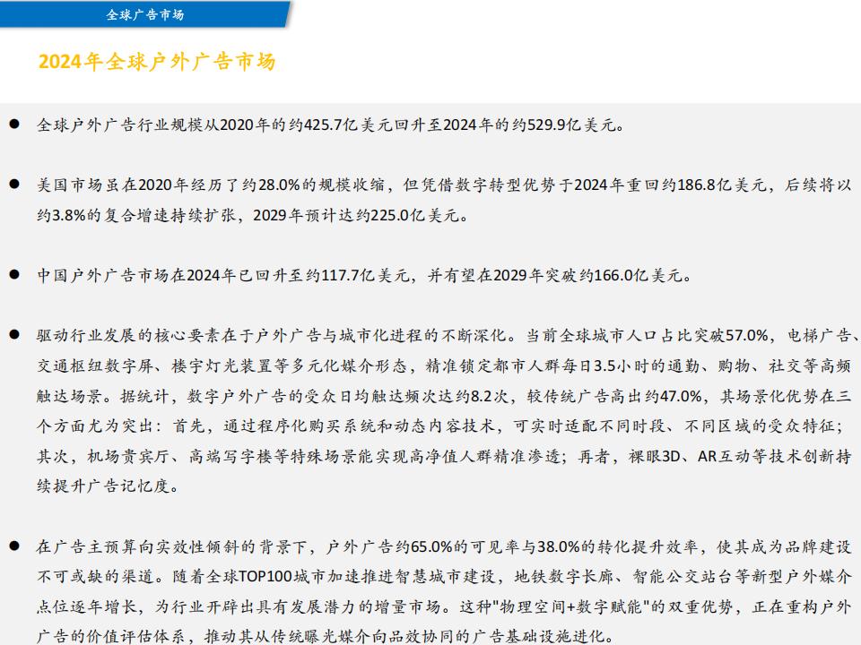 【游戏资讯】中国广告协会：2024年全球及中国户外广告市场报告_05
