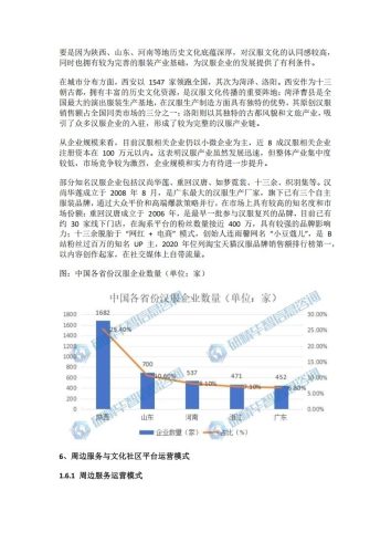 【游戏资讯】全球汉服市场现状与竞争格局调研报告.pdf-三米星球:游戏人&互联网人终身成长的平台