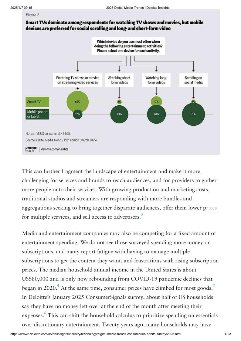 【游戏资讯】社交平台成媒体与娱乐领域主导力量(英文版)-德勤.pdf-三米星球:游戏人&互联网人终身成长的平台