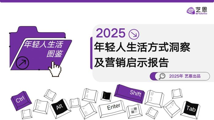 【游戏资讯】艺恩-2025年轻人生活方式洞察及营销启示报告.pdf-三米星球:游戏人&互联网人终身成长的平台