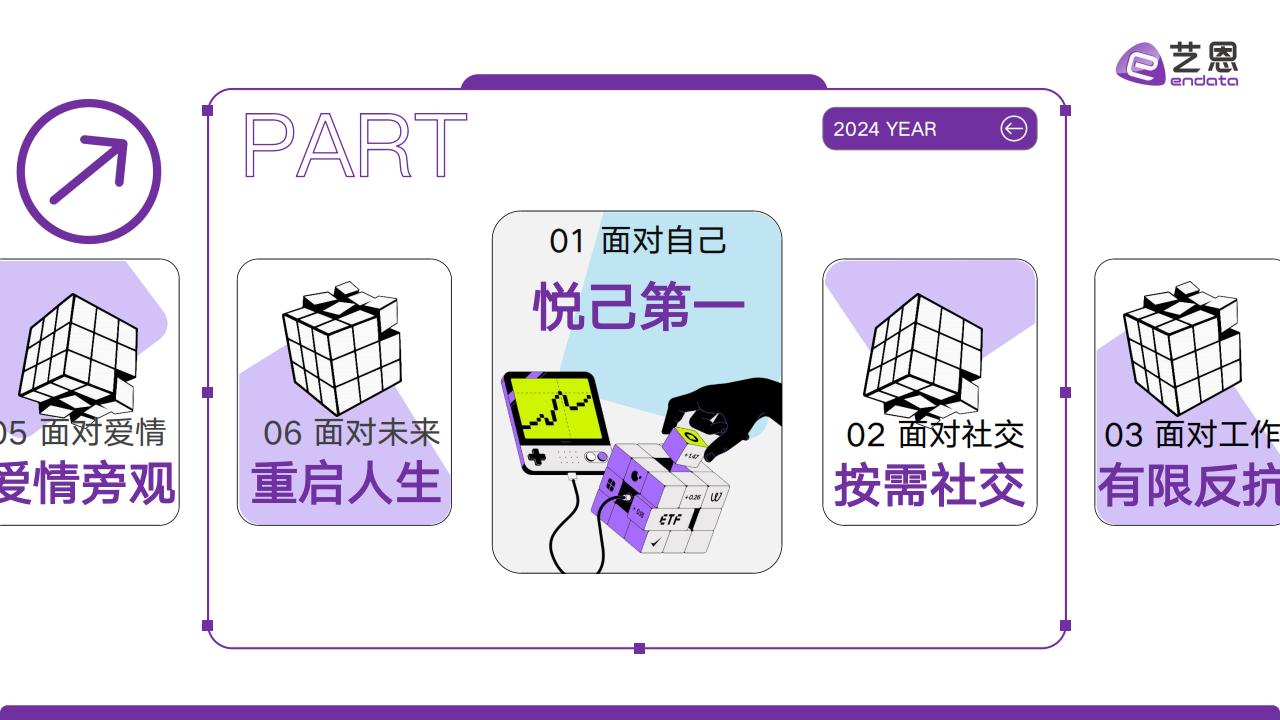【游戏资讯】艺恩-2025年轻人生活方式洞察及营销启示报告.pdf-三米星球:游戏人&互联网人终身成长的平台