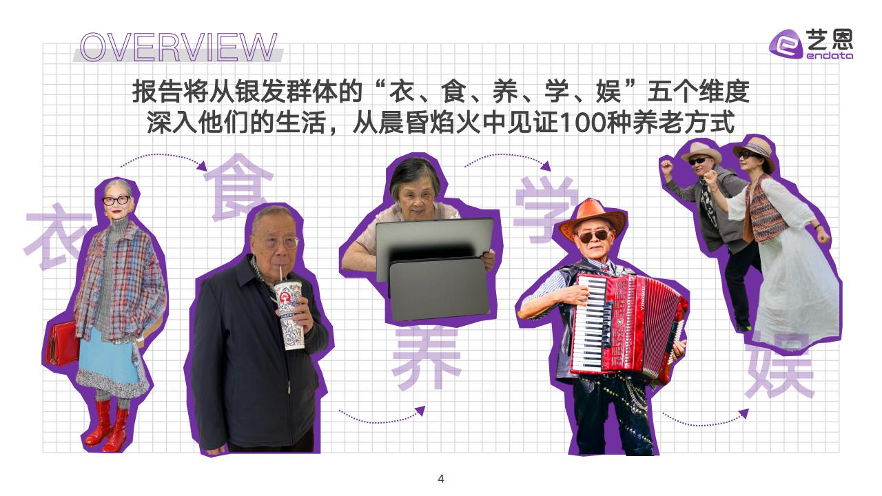 【游戏资讯】艺恩数据：解锁100种养老方式-2025年银发群体生活方式图鉴报告.pdf-三米星球：游戏人&互联网人终身成长的平台