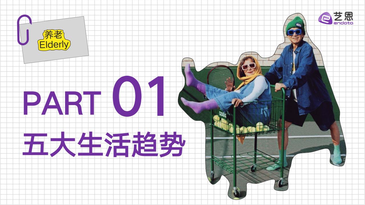 【游戏资讯】艺恩数据：解锁100种养老方式-2025年银发群体生活方式图鉴报告.pdf-三米星球：游戏人&互联网人终身成长的平台
