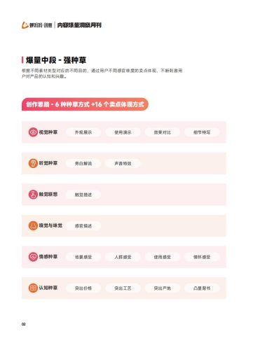 【游戏资讯】蝉妈妈-创意：内容爆量洞察（02月刊）.pdf-三米星球：游戏人&互联网人终身成长的平台