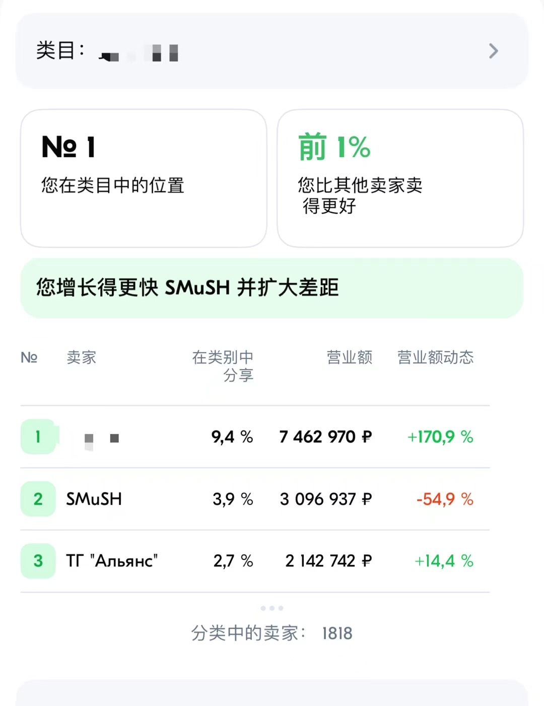 俄罗斯电商及 B2B 业务机会分享-螃蟹搞钱社区-游戏星球-三米星球：游戏人&互联网人终身成长的平台