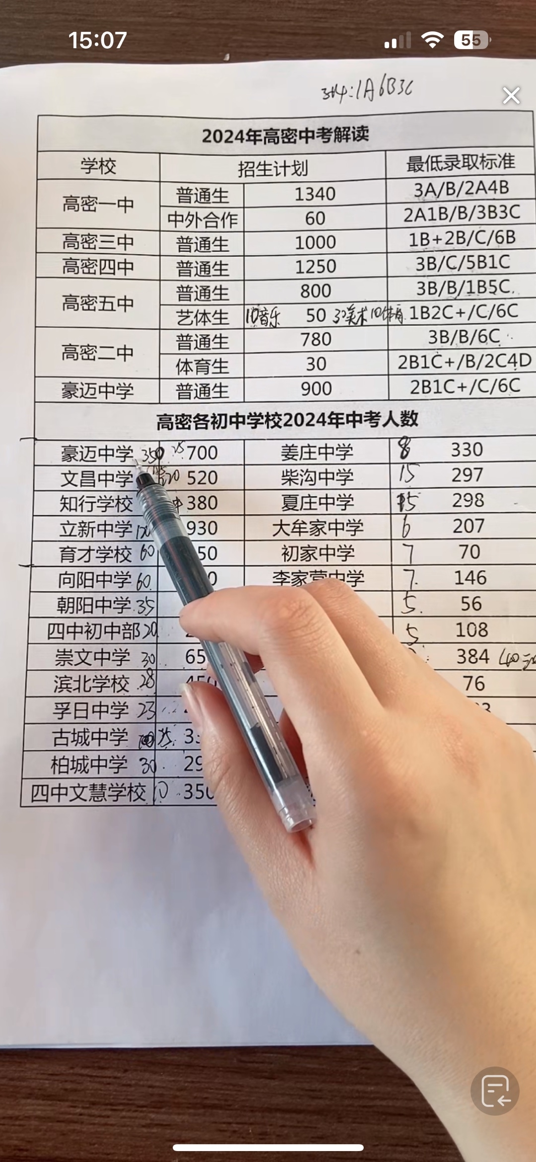 高考中考趋势与中专分流现象-螃蟹搞钱社区-游戏星球-三米星球：游戏人&互联网人终身成长的平台