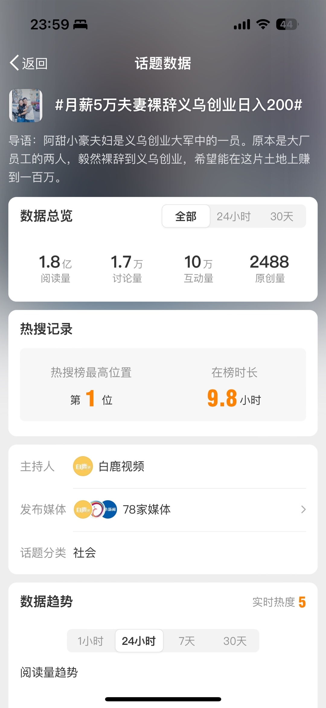 亏钱的义乌创业夫妻：反向乌托邦体验-螃蟹搞钱社区-游戏星球-三米星球：游戏人&互联网人终身成长的平台